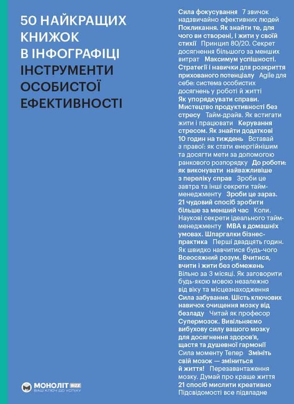 50 найкращих книжок в інфографіці. Інструменти особистої...