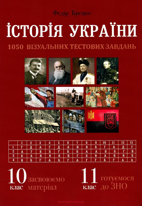 Історія України. Візуальні тестові завдання.