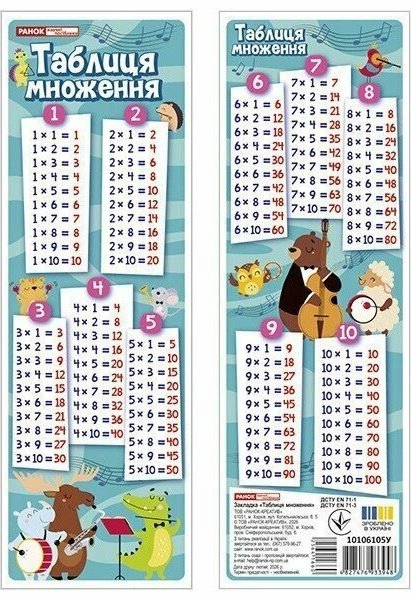 Закладка двостороння. Таблиця множення (від 1 до 10)‬‬