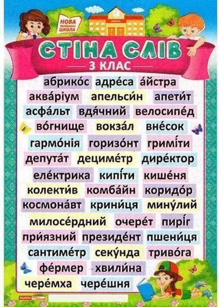 Плакат Стіна слів 3 клас