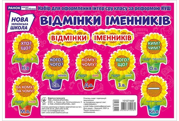 Набір карток для оформлення інтер'єру класу за реформою...