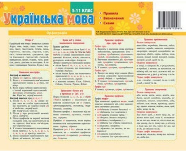 Картонка-підказка Укр. мова. Правила 5-11 кл 20*15...
