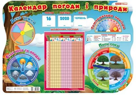 Підтвердьте, що ви