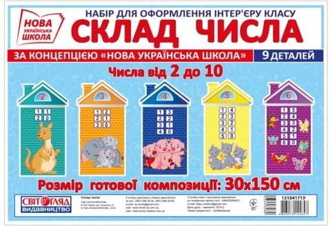 Підтвердьте, що ви