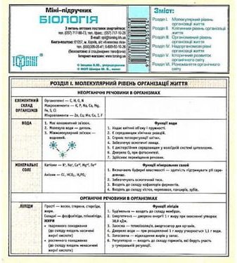 Біологія