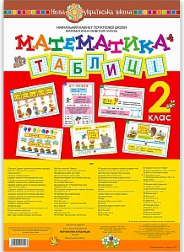 Математика в таблицях 2 кл. НУШ