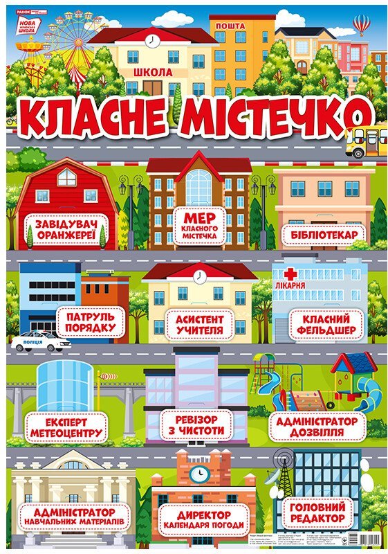 НУШ Плакат для оформлення класу. Класне містечко