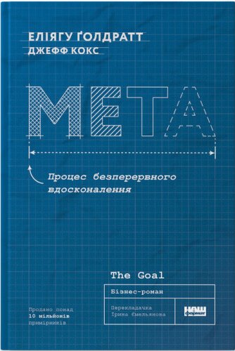 Мета. Процес безперервного вдосконалення