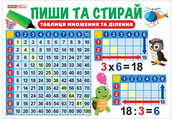 Книга Пиши та стирай. Таблиця множення та ділення