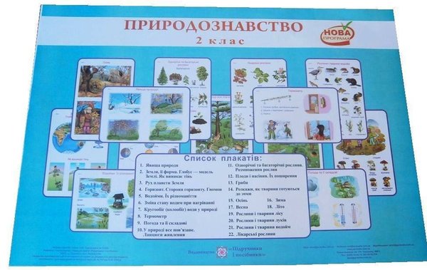 Книга Природознавство. Комплект плакатів для 2 класу
