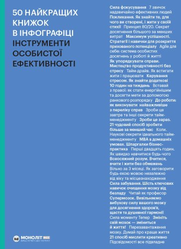 50 найкращих книжок в інфографіці. Інструменти особистої...