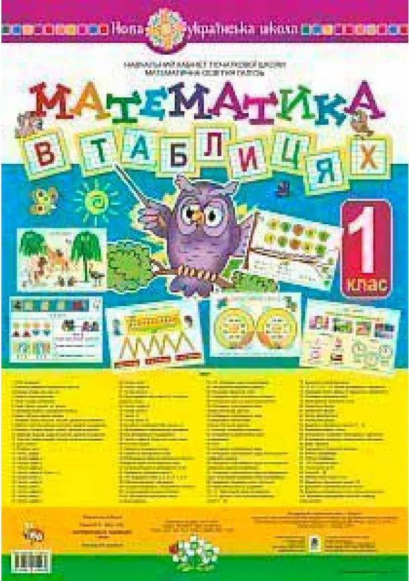 Математика в таблицях 1 кл. НУШ