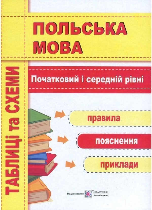 Польська мова. Таблиці та схеми. Початковий і середні...