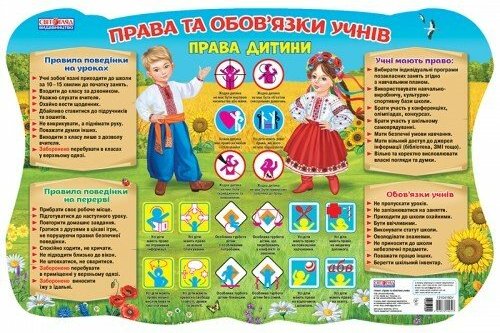 НУШ Плакат. Права та обов'язки учнів