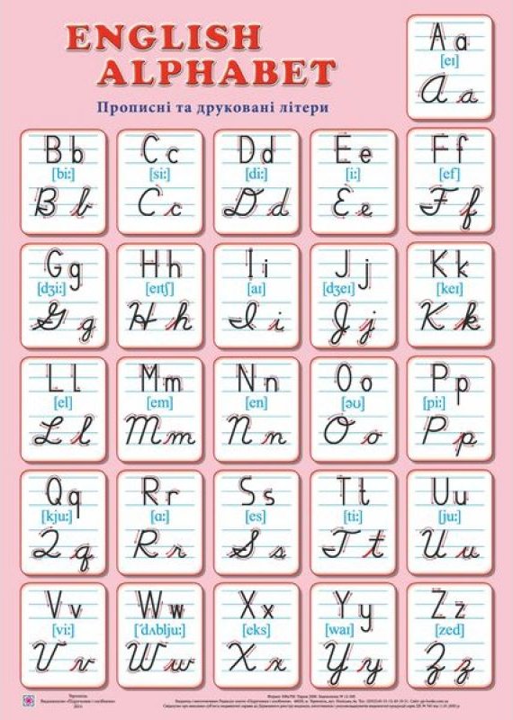 Плакат "English Alphabet" Прописні+друковані літери...