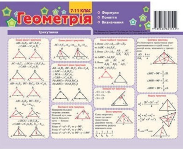 Картонка - підказка Геометрія 7-11 кл 20*15 см 4стор