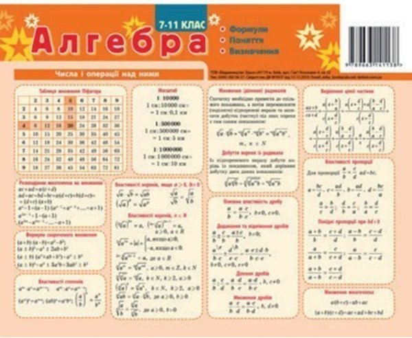 Картонка - підказка Алгебра 7-11 кл 20*15 см 4стор