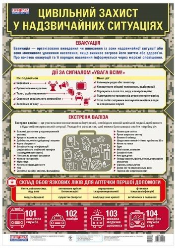 Плакат. Цивільний захист у надзвичайних ситуаціях