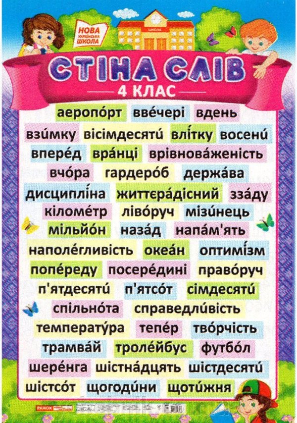 Плакат. Стіна слів. 4 клас