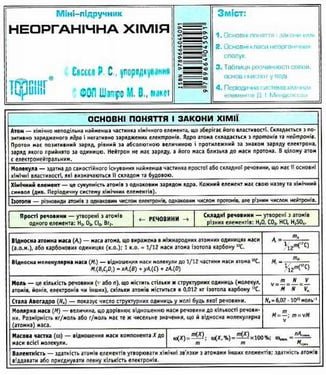 Підтвердьте, що ви