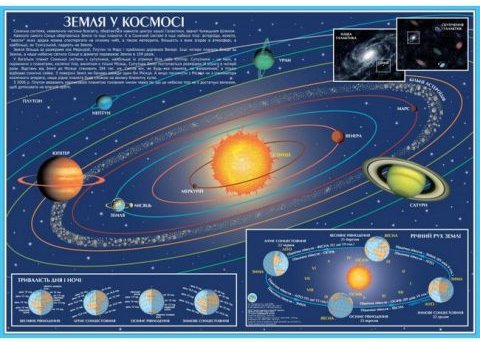 Земля у космосі. 65x45 см. Картон