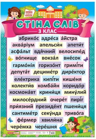 Підтвердьте, що ви
