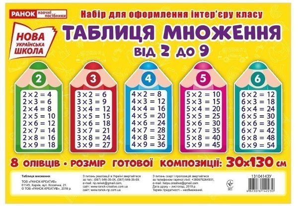 Набір карток.Таблиця Множення.Олівці