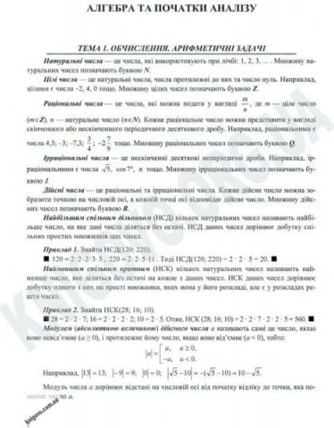 Математика Довідник для підготовки до ЗНО 2020 Авт:...
