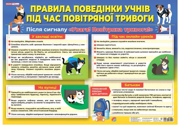 Правила поведінки учнів під час повітряної тривоги....
