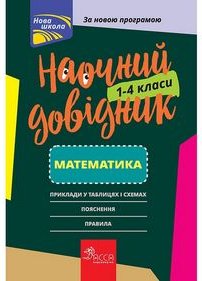 Підтвердьте, що ви