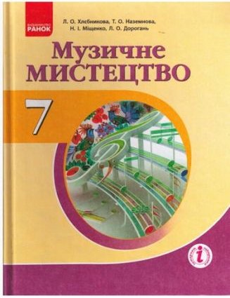Підтвердьте, що ви