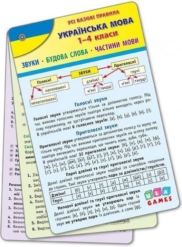 Усі базові правила. Українська мова 1-4 кл