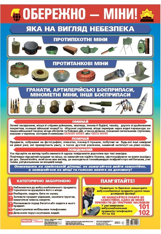 Плакат _Обережно міни