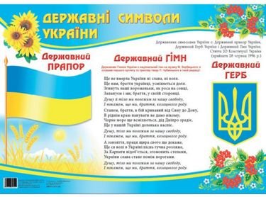 Підтвердьте, що ви