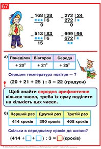 Дидактичний матеріал/Ділення на двоцифрове число. Поняття...