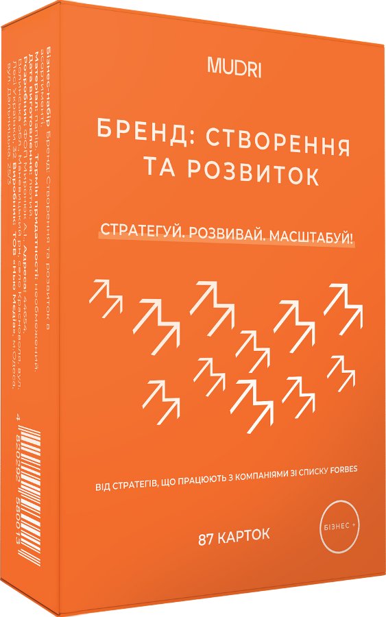 Набір "Бренд: створення та розвиток".