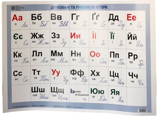 Книга Друковані та рукописні літери. Плакат