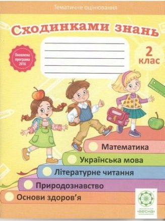 Підтвердьте, що ви