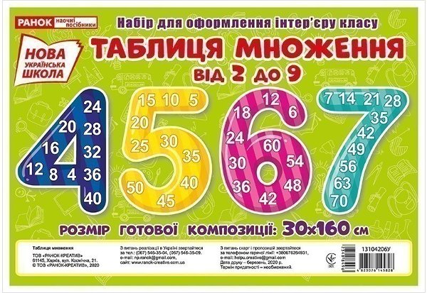Набір карток.Таблиця множення від 2 до 9