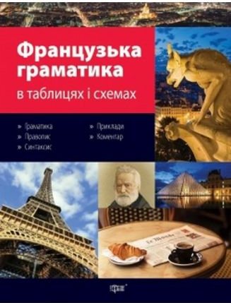 Підтвердьте, що ви