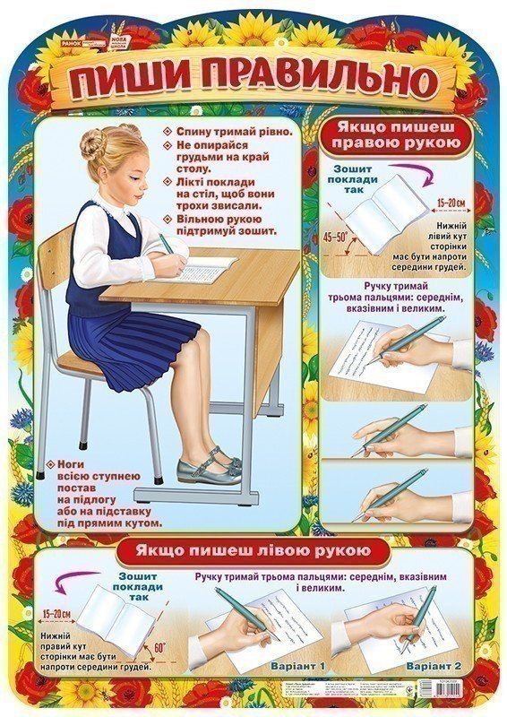 Книга Плакат. Пиши правильно