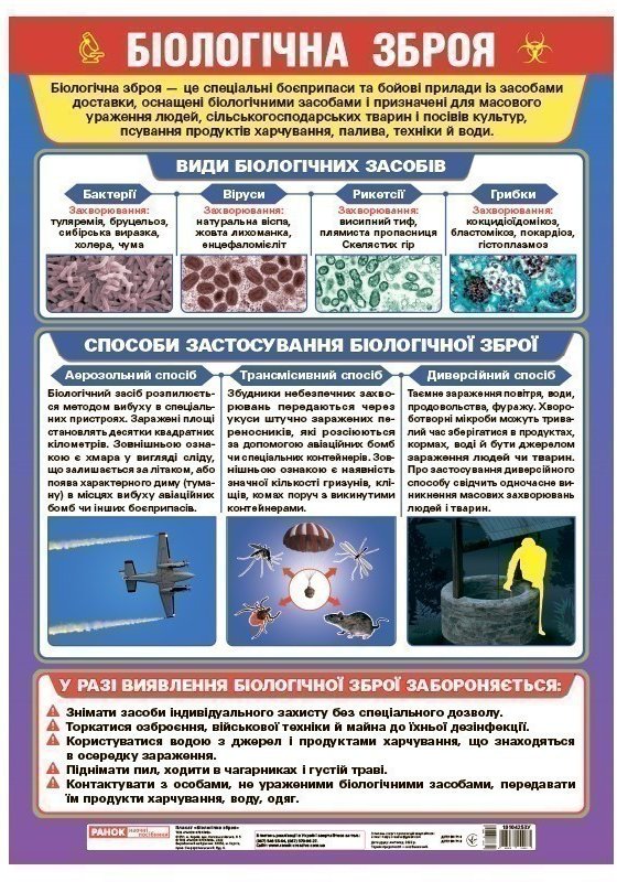 Плакат_Біологічна зброя
