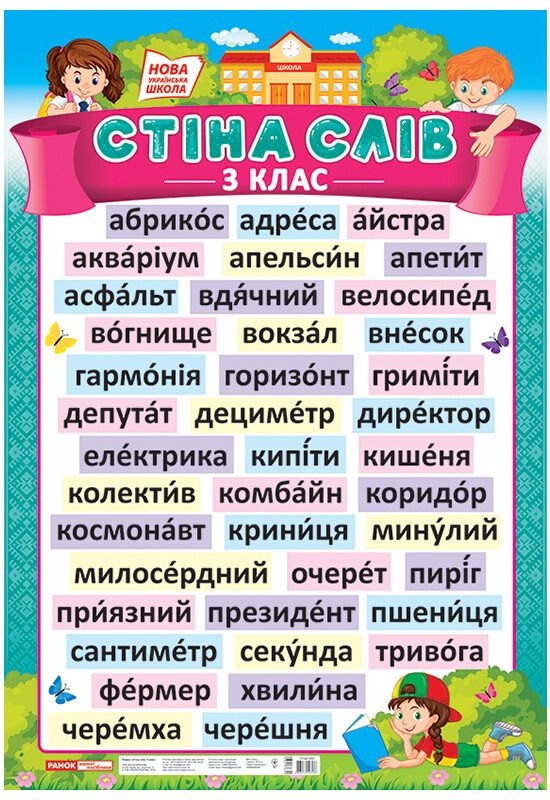 НУШ Плакат. Стіна слів. 3 клас