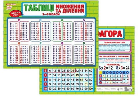 Підтвердьте, що ви