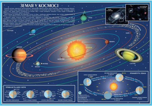 Земля у космосі стін/настіл. покриття 65х45см карт/ламін