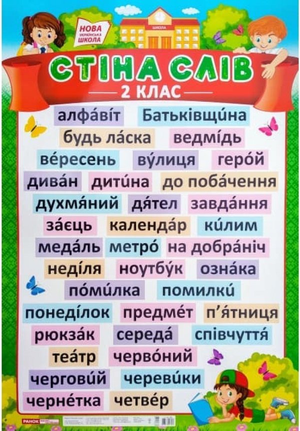 Плакат. Стіна слів. 2 клас