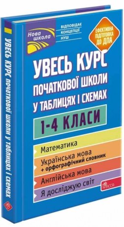Увесь курс початкової школи у таблицях i схемах