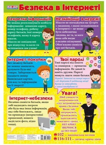 Плакат. Безпека в Інтернеті