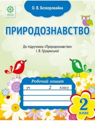 Підтвердьте, що ви