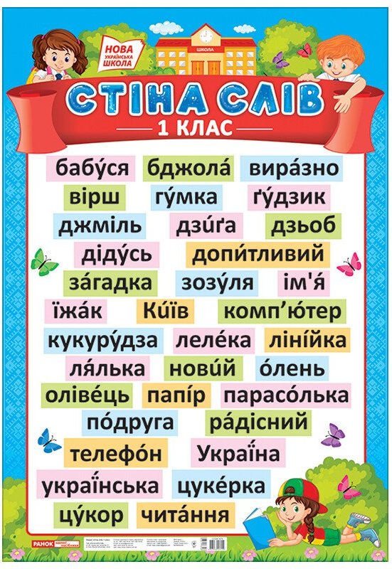 НУШ Плакат. Стіна слів. 1 клас